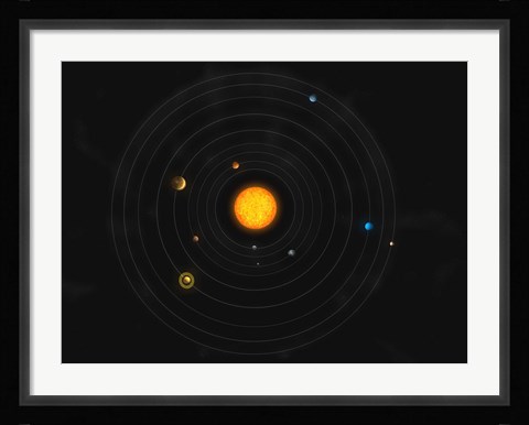 Framed Solar System IV Print