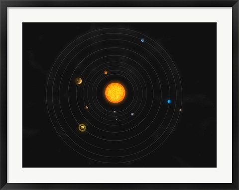 Framed Solar System IV Print