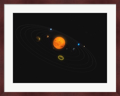 Framed Solar System V Print