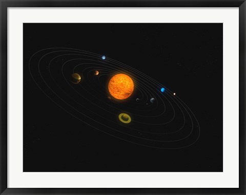 Framed Solar System V Print