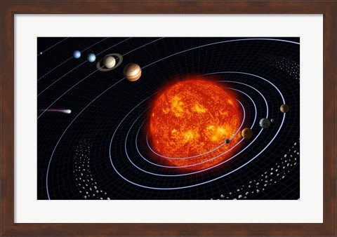Framed Solar System VI Print