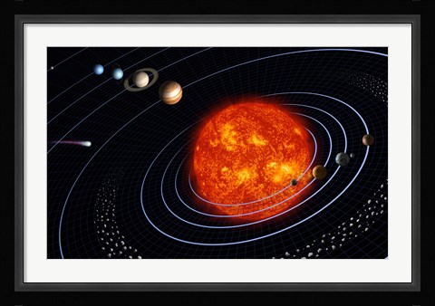Framed Solar System VI Print