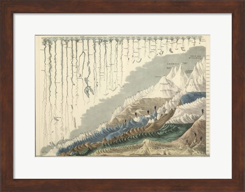 Framed Map, Mountains and Rivers Print