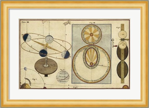 Framed Distance of Sun, Moon &amp; Planets Print