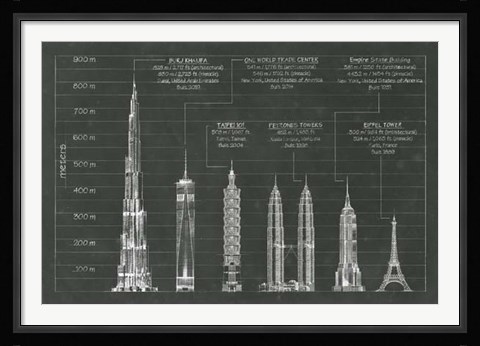Framed Architectural Heights Print