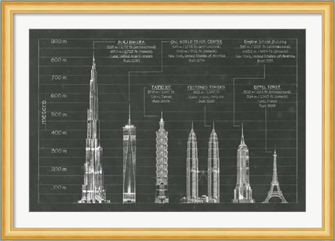 Framed Architectural Heights Print
