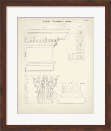 Framed Greek &amp; Roman Architecture IV Print
