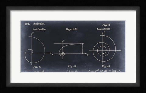 Framed Mathematics III Print