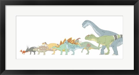 Framed Various Dinosaurs and their Comparative Sizes Print