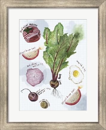 Framed Food Sketches II Print