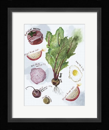Framed Food Sketches II Print