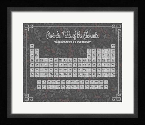 Framed Periodic Table Gray and Red Leaf Pattern Dark Print