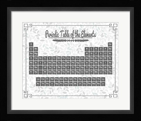 Framed Periodic Table Gray and Teal Leaf Pattern Light Print