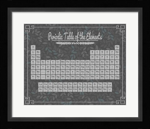 Framed Periodic Table Gray and Teal Leaf Pattern Dark Print