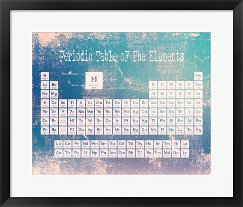 Framed Periodic Table Blue Grunge Background Print