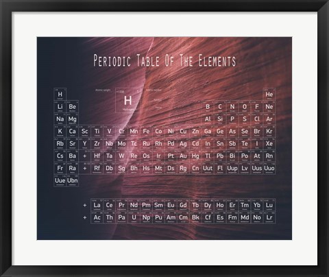 Framed Periodic Table Canyon Wall Print