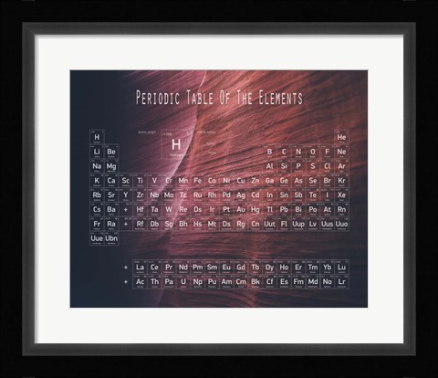 Framed Periodic Table Canyon Wall Print