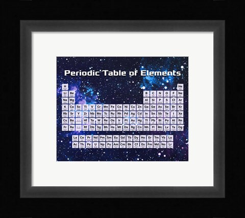 Framed Periodic Table Of Elements Space Theme Print