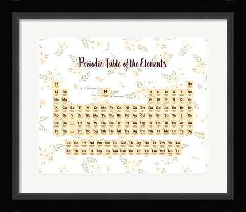 Framed Periodic Table Of The Elements Yellow Floral Print