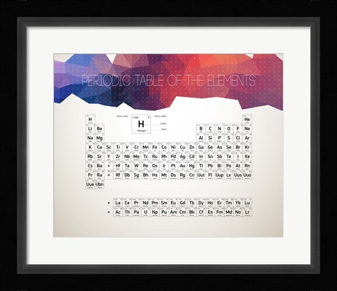 Framed Periodic Table Of The Elements Abstract Low Poly Shape Print