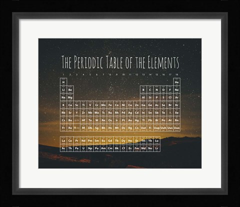 Framed Periodic Table Of The Elements Night Sky Green Print