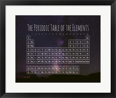 Framed Periodic Table Of The Elements Night Sky Purple Print