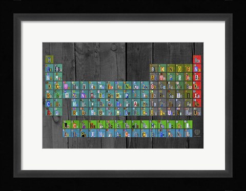 Framed License Plate - Periodic Table Print