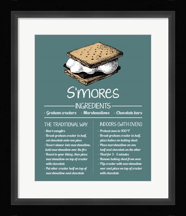 Framed S'mores Recipe Blue Background Print