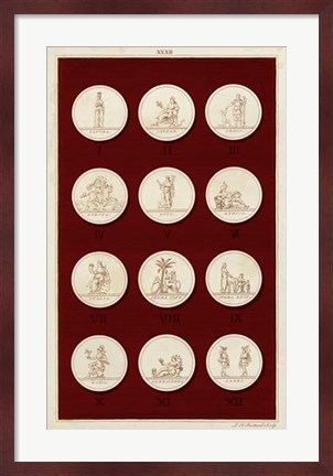 Framed Roman Numerals Print