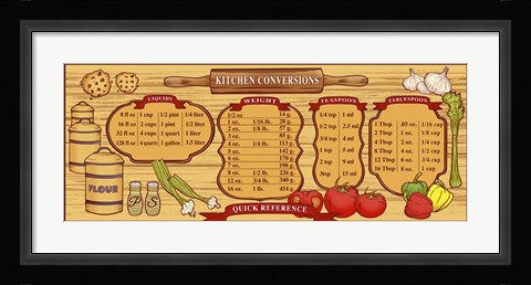 Framed Kitchen Reference Board Print