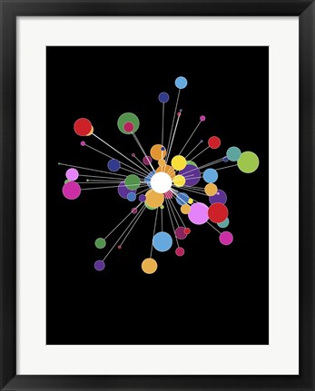 Framed Molecular Print