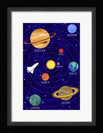 Framed Solar System Print