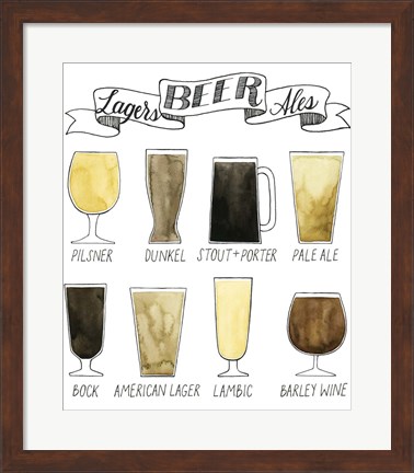 Framed Beer Info Graphic Print