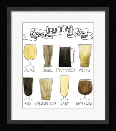Framed Beer Info Graphic Print