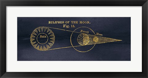 Framed Geography of the Heavens IV Blue Gold Print