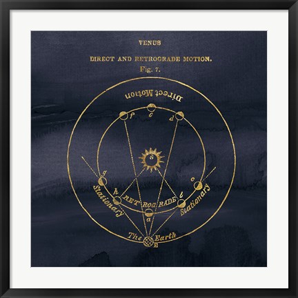 Framed Geography of the Heavens IX Blue Gold Print