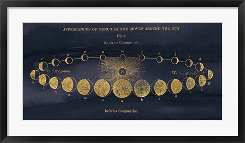 Framed Geography of the Heavens II Blue Gold Print