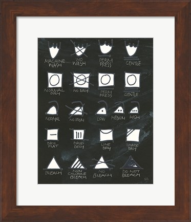 Framed Laundry Room Icons Print