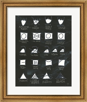 Framed Laundry Room Icons Print