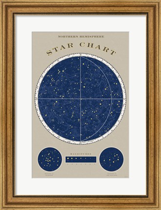 Framed Northern Star Chart Print