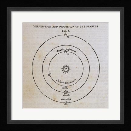 Framed Geography of the Heavens X Print