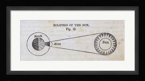 Framed Geography of the Heavens III Print