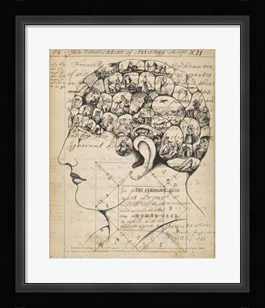 Framed Phrenology Bookpage Print