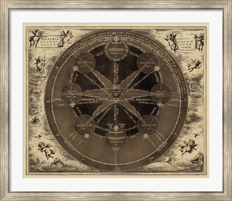 Framed Sepia Planetary Chart Print
